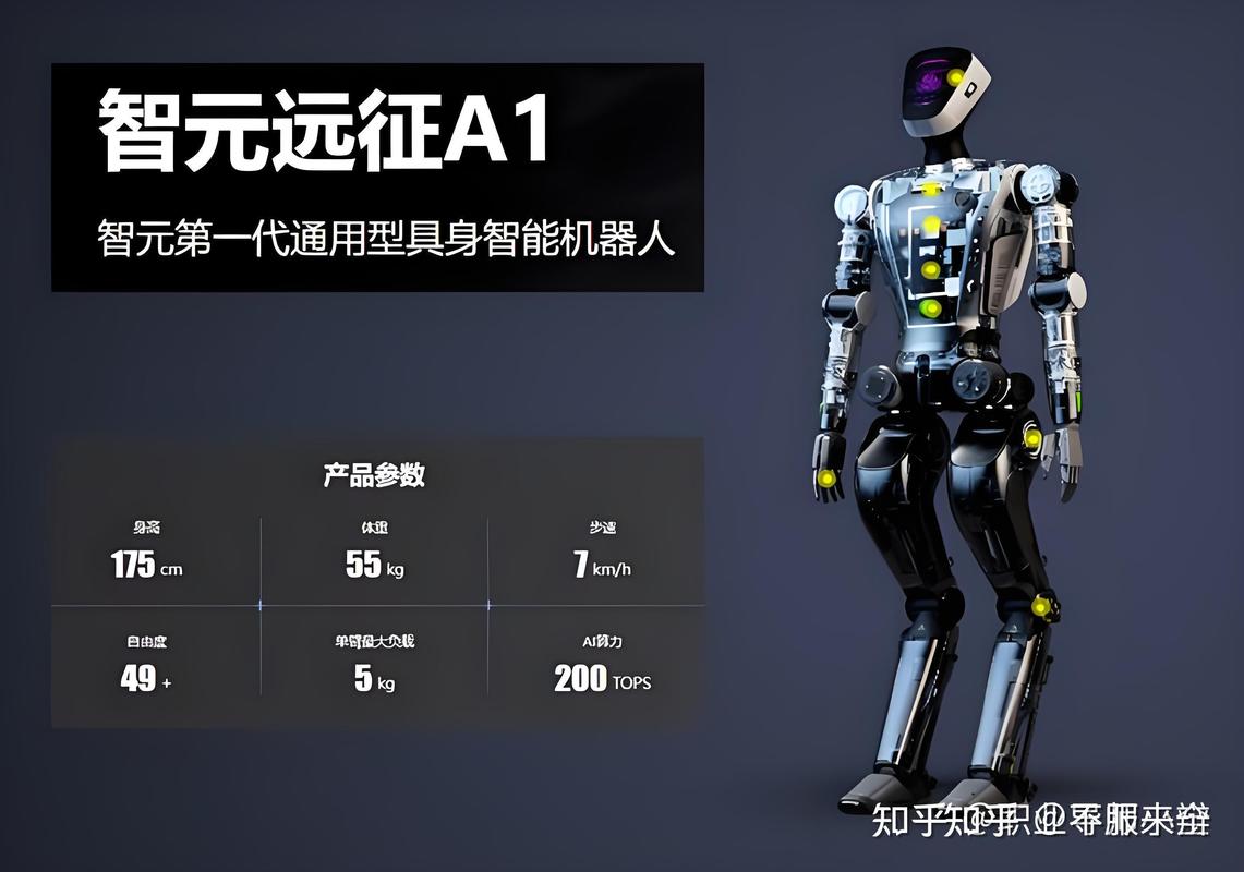 项目「智元机器人」发布首个通用具身基座大模型go